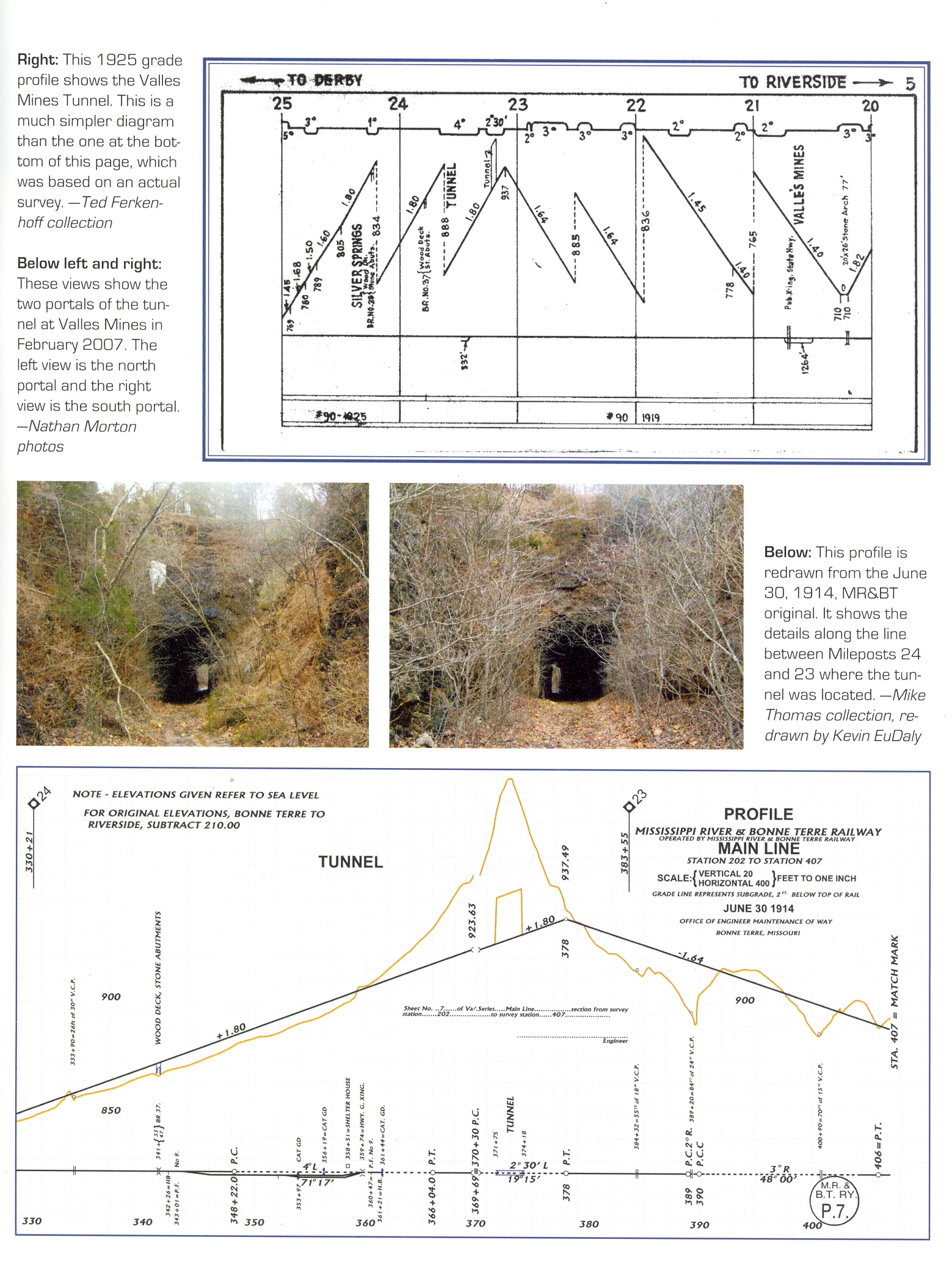The Valles Mines Tunnel