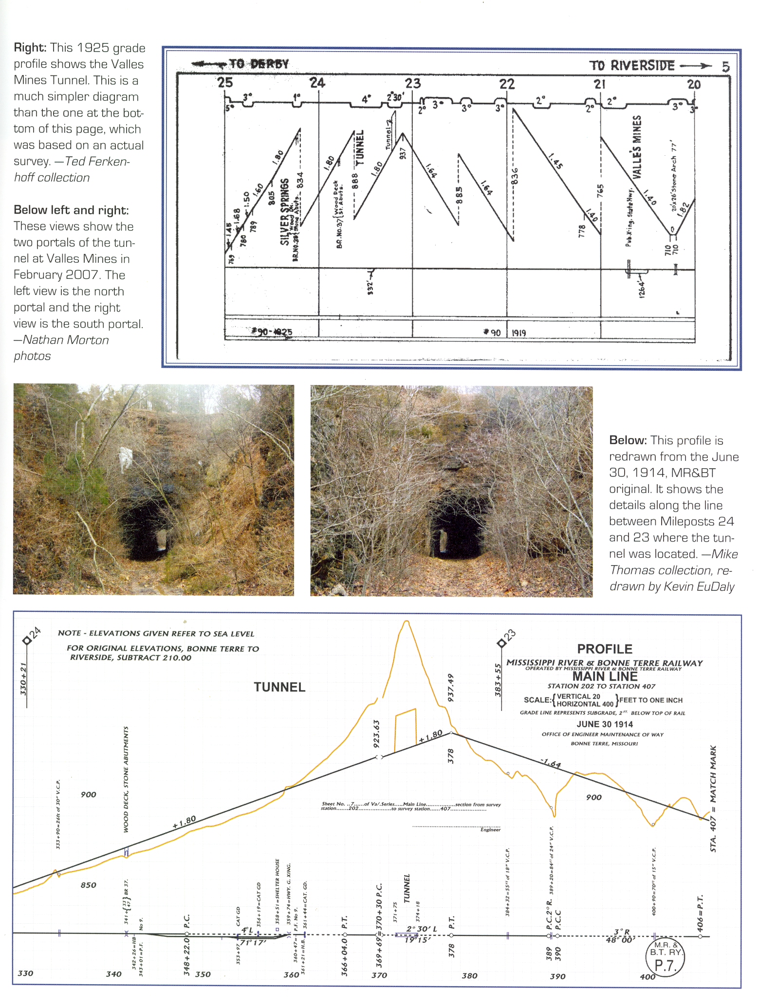 The Valles Mines Tunnel